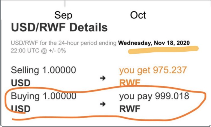 Rwanda Currency Is Falling to 1,000RWF for 1 US Dollar
